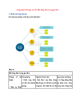 Công nghệ 6 Ôn tập chủ đề 4 Đồ dùng điện trong gia đình- Cánh Diều