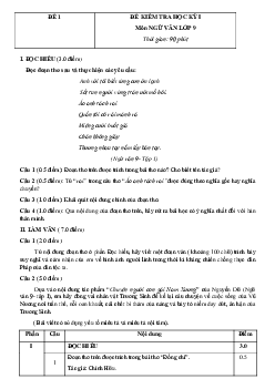 Top 21 đề thi giữa kì 1 Văn 9 năm 2023 - 2024 có đáp án