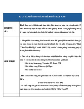 KỊCH BẢN MC CHƯƠNG TRÌNH "HÀNH TRÌNH ĐẦY BẤT NGỜ" 2025