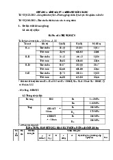 Chương 3: Tính Toán và Thiết Kế Móng Băng | Môn Nền móng 1 - Đại học Sư phạm Kỹ thuật Thành phố Hồ Chí Minh