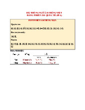 BẢNG IPA và Chuẩn Bị Phát Âm Tiếng Việt - Tài Liệu Hỗ Trợ Học Tập