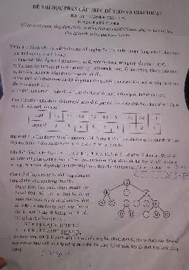 Đề thi Cấu trúc dữ liệu và giải thuật kỳ 1 năm học 2022-2023 | Trường Đại học Công nghệ, Đại học Quốc gia Hà Nội