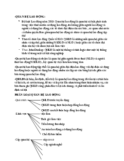 Tài liệu môn Quan hệ lao động | Đại học Công Đoàn