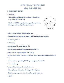 Chuyên đề góc ở tâm, số đo cung