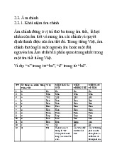 Chữa âm chính trong Tiếng việt: Khái niệm và phát âm môn Tiếng Việt thực hành | Trường Đại học Kinh Doanh và Công Nghệ Hà Nội