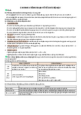 TCBM  PTCV - TL ôn thi