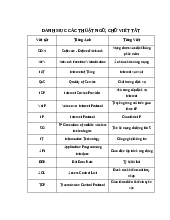 Tieu luan Thiet ke hieu nang mang