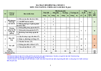 Đề minh họa cuối học kì 2 Toán 10 năm 2023 – 2024 sở GD&ĐT Quảng Ngãi