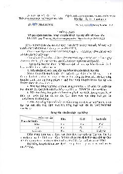 Các quy định chung về học bổng | Đại học Sư Phạm Hà Nội