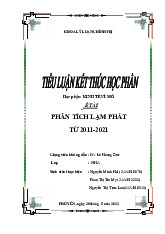 Bài tập chương 2 : Cung cầu và giá cả thị trường | Môn Kinh tế vĩ mô
