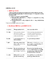 Đề cương môn Thương mại điện tử - trường đại học kinh tế- tài chính thành phố Hồ chí minh