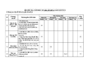 Đề thi học kì 1 môn Địa lí 11 năm 2023 - 2024 sách Kết nối tri thức với cuộc sống | Đề 1