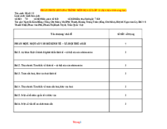 Phân phối chương trình Địa lí 11 chân trời sáng tạo
