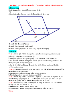 Lý thuyết Toán 11 về Phương pháp tìm giao điểm của đường thẳng và mặt phẳng