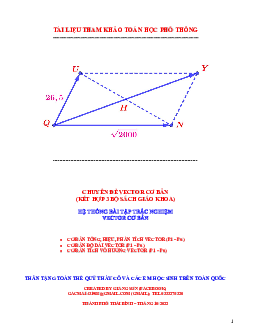 Hệ thống bài tập trắc nghiệm vector cơ bản