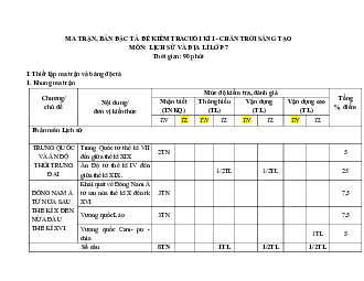 Đề thi học kì 1 môn Lịch sử - Địa lí 7 năm 2023 - 2024 sách Chân trời sáng tạo - Đề 2