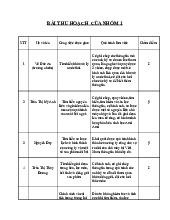 Bài thu hoạch của Nhóm 1 - Tài liệu tổng hợp
