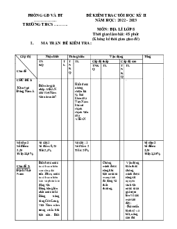 Đề thi học kì 2 môn Địa lý lớp 8 năm 2022 - 2023 - Đề 1