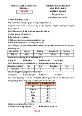 Bộ 5 Đề Kiểm Tra Giữa HK 2 Toán 8 Cánh Diều Cấu Trúc Mới 2025-2026 Giải Chi Tiết