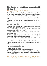 Tóm tắt, tổng hợp kiến thức môn Lịch sử lớp 12 đầy đủ nhất