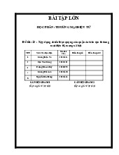 Xây dựng chiến lược quảng cáo quần áo trên sàn thương mại điện tử, mạng xã hội | Môn Thương mại điện tử - Trường Cao đẳng Thực hành FPT