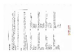 Test 4 - Reading - EST 2022 môn English | Đại học Bách Khoa, Đại học Đà Nẵng