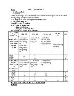 Đề thi giữa học kì 1 môn Tin học 6 năm 2023 - 2024 sách Cánh diều | Đề 2