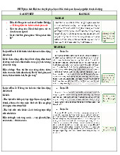 Bài văn thuyết phục bạn từ bỏ thói quen lạm dụng điện thoaị di động - Tài liệu tổng hợp