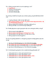 TOP các câu hỏi trắc nghiệm ôn tập chương 2 học phần Chủ nghĩa xã hội khoa học | Trường Đại học Phenikaa