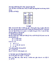 BÀI TẬP KINH TẾ VI MÔ - Chương 2: Phân Tích Đường Cầu và Cung