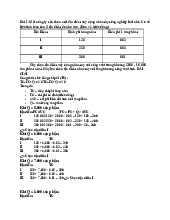 Đề cương ôn tập môn Quản trị sản xuất | Học viện Phụ nữ Việt Nam