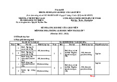 Kế Hoạch Giáo Dục Toán 7 Kết Nối Tri Thức