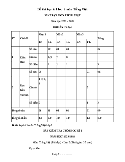 Đề thi học kì 1 lớp 2 năm 2023 - 2024 theo Thông tư 27 | Tiếng việt 2 Cánh diều  |đề 3