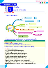 Phương pháp giải toán tập hợp các số tự nhiên Toán 6 KNTTVCS