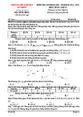 Đề cuối kì 1 Toán 12 năm 2024 – 2025 trường chuyên Lê Khiết – Quảng Ngãi