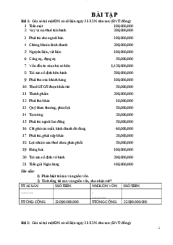 Bài tập ôn tập  học phần Nguyên lý kế toán