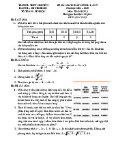 Đề rà soát lần 5 Toán 9 năm 2024 – 2025 trường chuyên Hà Nội – Amsterdam