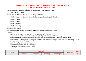 đề thi học kì 1 môn Khoa học tự nhiên 7 năm 2023 - 2024 sách Chân trời sáng tạo -  Đề 1