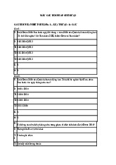 Bộ câu hỏi pháp chế dược | Đại học Dược Hà Nội