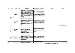 Đề cương ôn tập học phần môn Quan hệ công chúng - Truyền thông | Đại học Văn Lang
