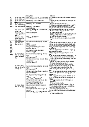 Công thức hiệu quả kinh doanh - Quản trị kinh doanh| Đại học Kinh Tế Quốc Dân