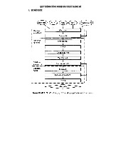 QUY TRÌNH CÔNG NGHỆ SẢN XUẤT BÁNH MÌ: Hướng Dẫn Chi Tiết