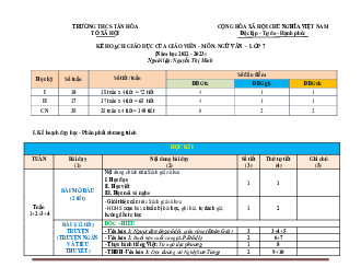 KHGD môn Văn 7 bộ sách Cánh diều năm học 2022-2023