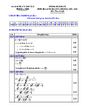 DE ON TAP GHK2 TOAN 8 - KHONG DAP AN