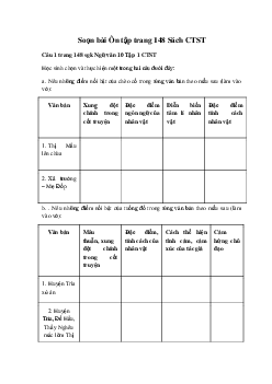 Soạn bài Ôn tập Ngữ Văn 10 trang 148 Sách Chân Trời Sáng Tạo