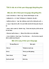 Đoạn văn tiếng Anh viết về thói quen hằng ngày | Tiếng Anh 8