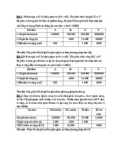 Bài Tập Chương 1: Phân Bổ Chi Phí theo Phương Pháp Khác Nhau