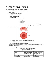 Ôn tập sinh lý máu | Đại học Y Dược Cần Thơ