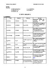 Tổng hợp test môn tiếng anh cơ bản 2: Unit 9 | Học viện tài chính