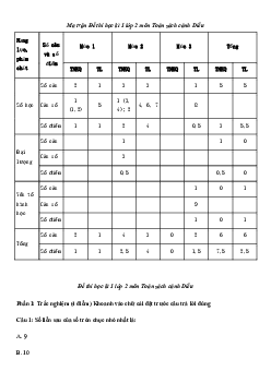 Đề thi học kì 1 lớp 2 năm 2023 - 2024 theo Thông tư 27 | Toán 2 Cánh diều đề 2